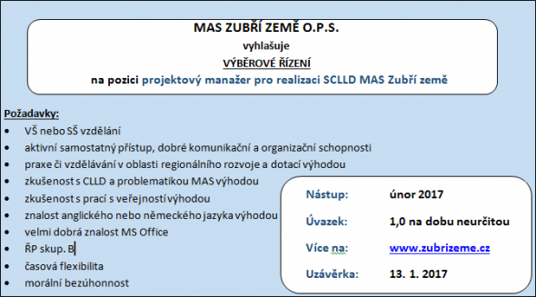 Výběrové řízení na pozici projektového manažera